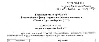 Celoruský komplex telesnej kultúry a športu „Pripravený na prácu a obranu“ (GTO)