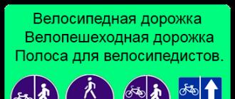 Pas dla rowerzystów: niuanse i zasady ruchu drogowego Czym jest pas dla rowerzystów