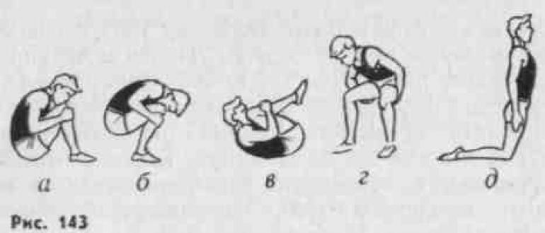 Методика навчання акробатичним елементам під час уроків фізичної культури