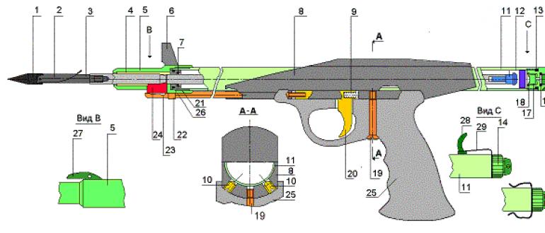 Podwodny pistolet zrób to sam Końcówka harpuna zrób to sam do podwodnego polowania