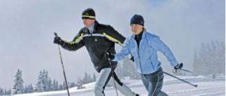 Fisher skijaško trčanje: pitanja čitatelja časopisa