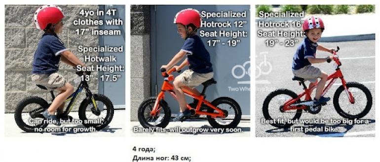 Jak wybrać rower dla dziecka i na co zwrócić uwagę Przełożenie i zysk